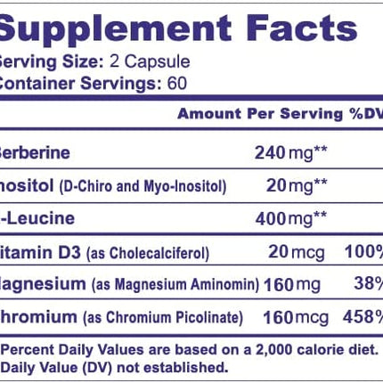 METFORMINA NATURAL - For Weight Loss - Fat & Glucose Metabolism Support - DR SALOMON